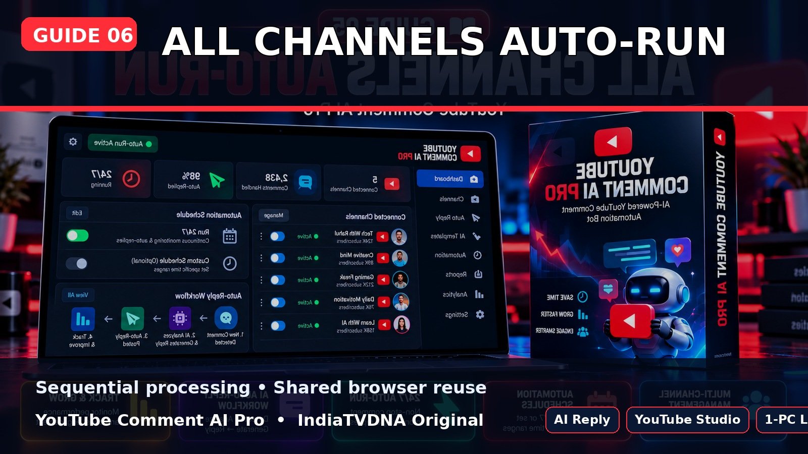 All Saved Channels Auto-Run कैसे काम करता है?