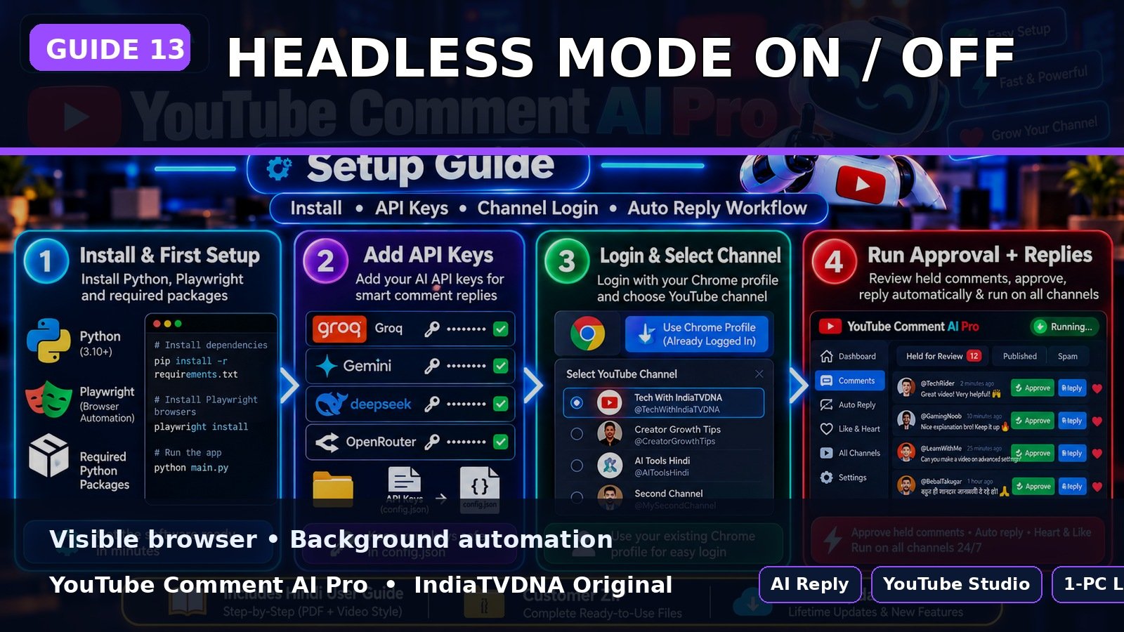 Headless Mode ON/OFF कब रखें? Headless Mode ON/OFF कब रखें?
