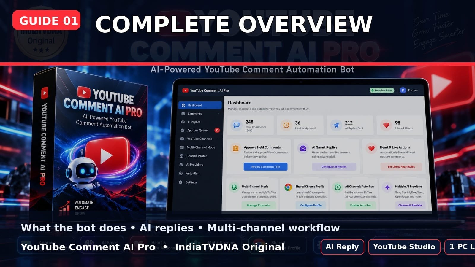 YouTube Comment AI Pro क्या है? Complete Overview