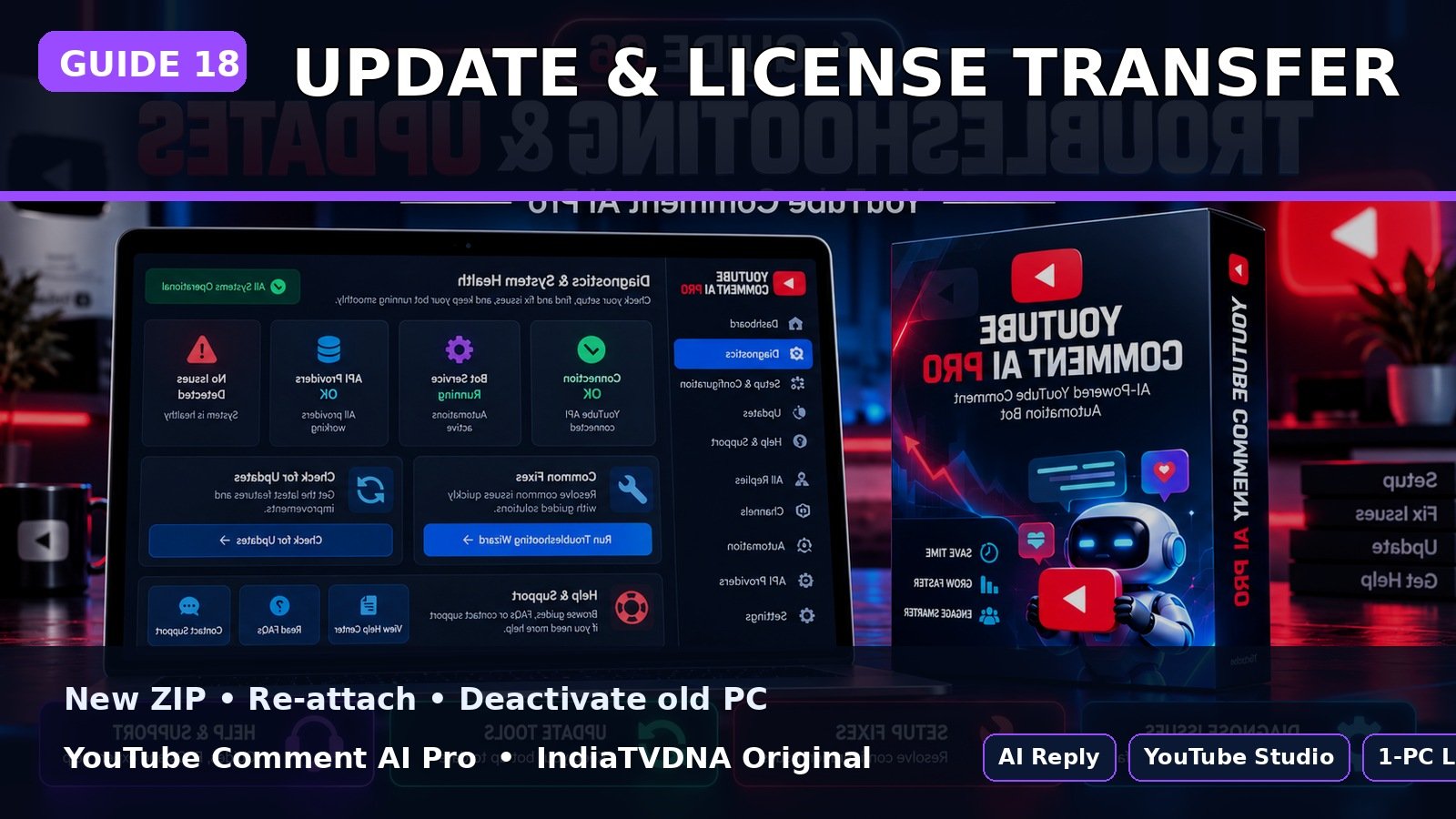 Update + License Transfer Guide: नया Version कैसे लगाएँ? Update + License Transfer Guide: नया Version कैसे लगाएँ?