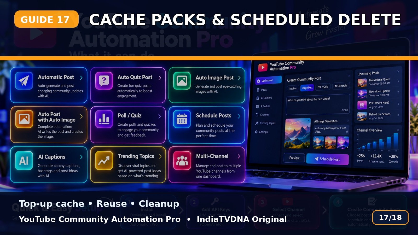 Cache Packs, Reuse और Scheduled Post Delete Workflow Cache Packs, Reuse और Scheduled Post Delete Workflow