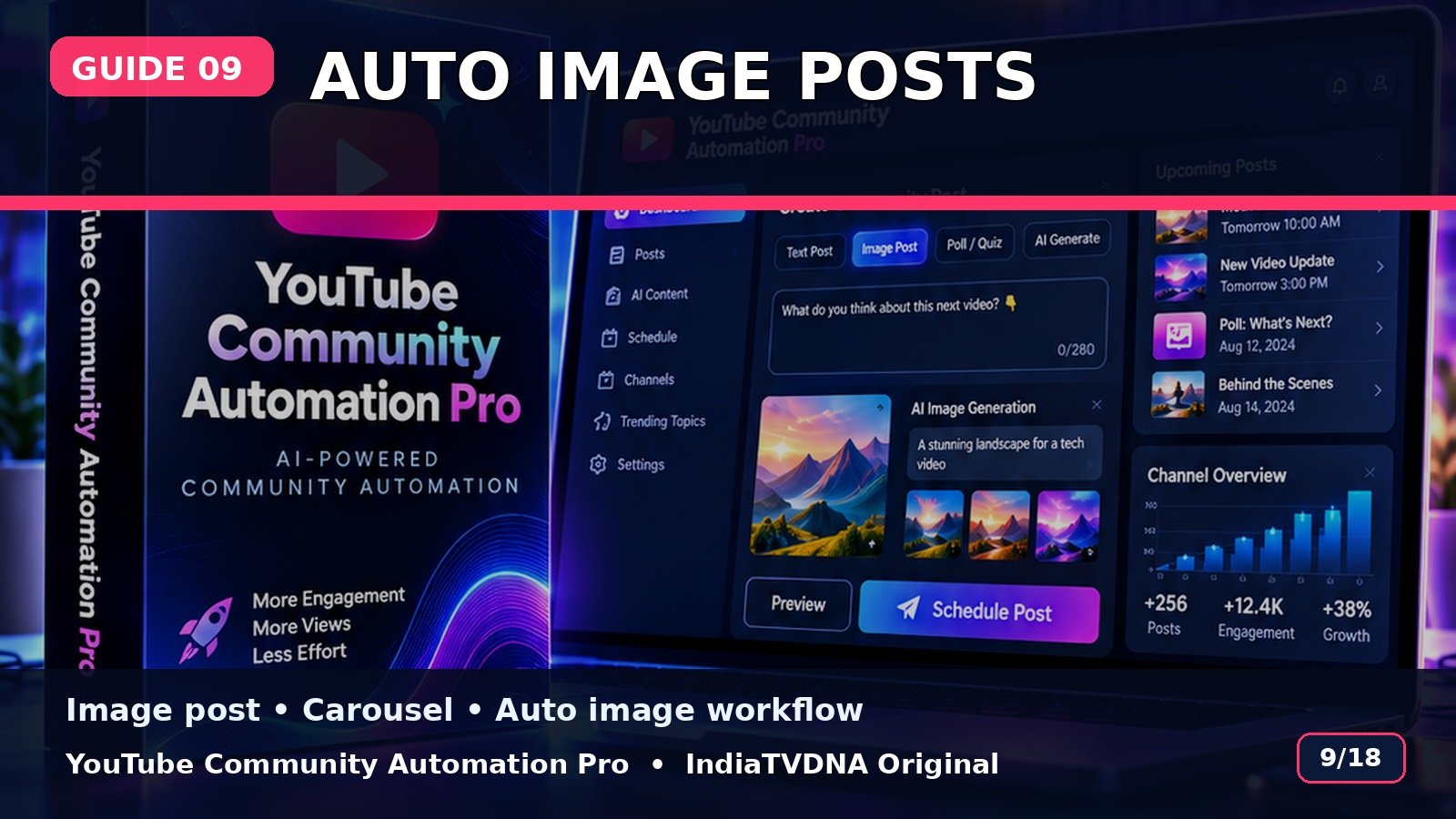 Auto Image Post, Image Carousel और Auto Image Workflow Auto Image Post, Image Carousel और Auto Image Workflow