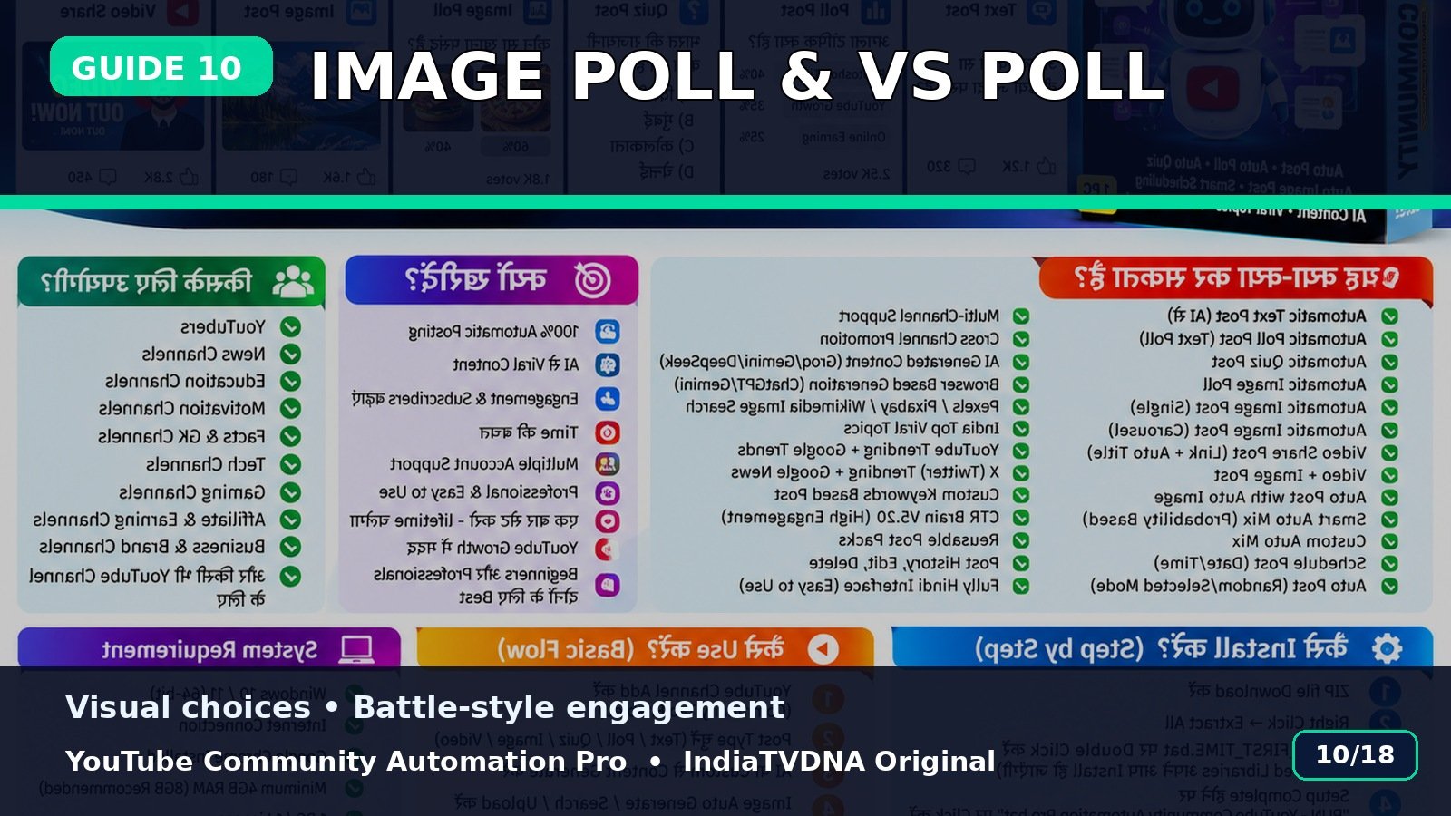 Image Poll और VS Poll: Visual Engagement Posts Image Poll और VS Poll: Visual Engagement Posts
