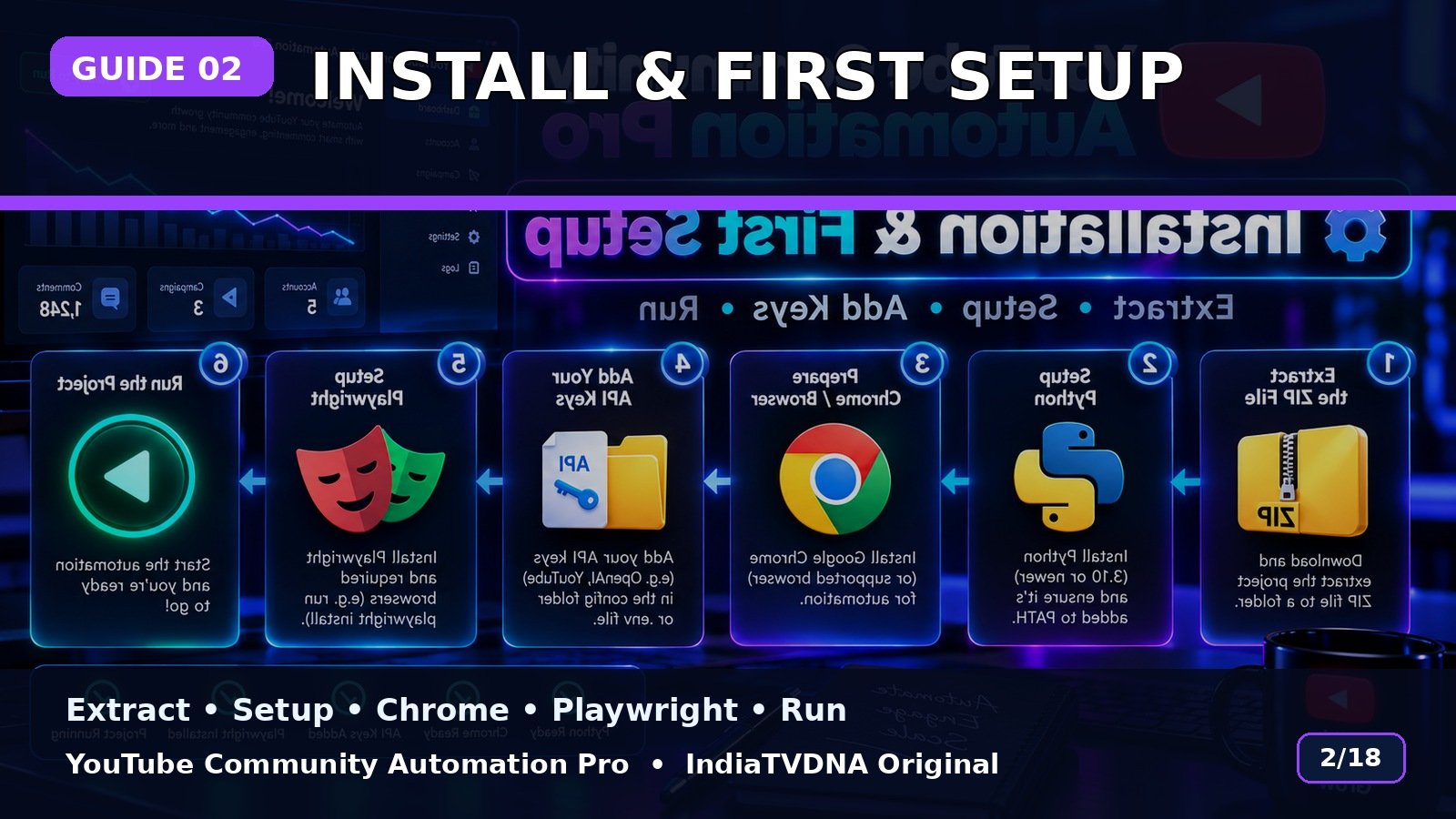YouTube Community Automation Pro Install & First-Time Setup Guide YouTube Community Automation Pro Install & First-Time Setup Guide