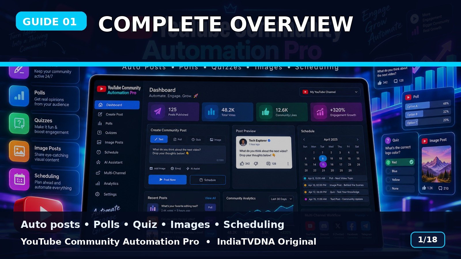 YouTube Community Automation Pro क्या है? Complete Overview YouTube Community Automation Pro क्या है? Complete Overview