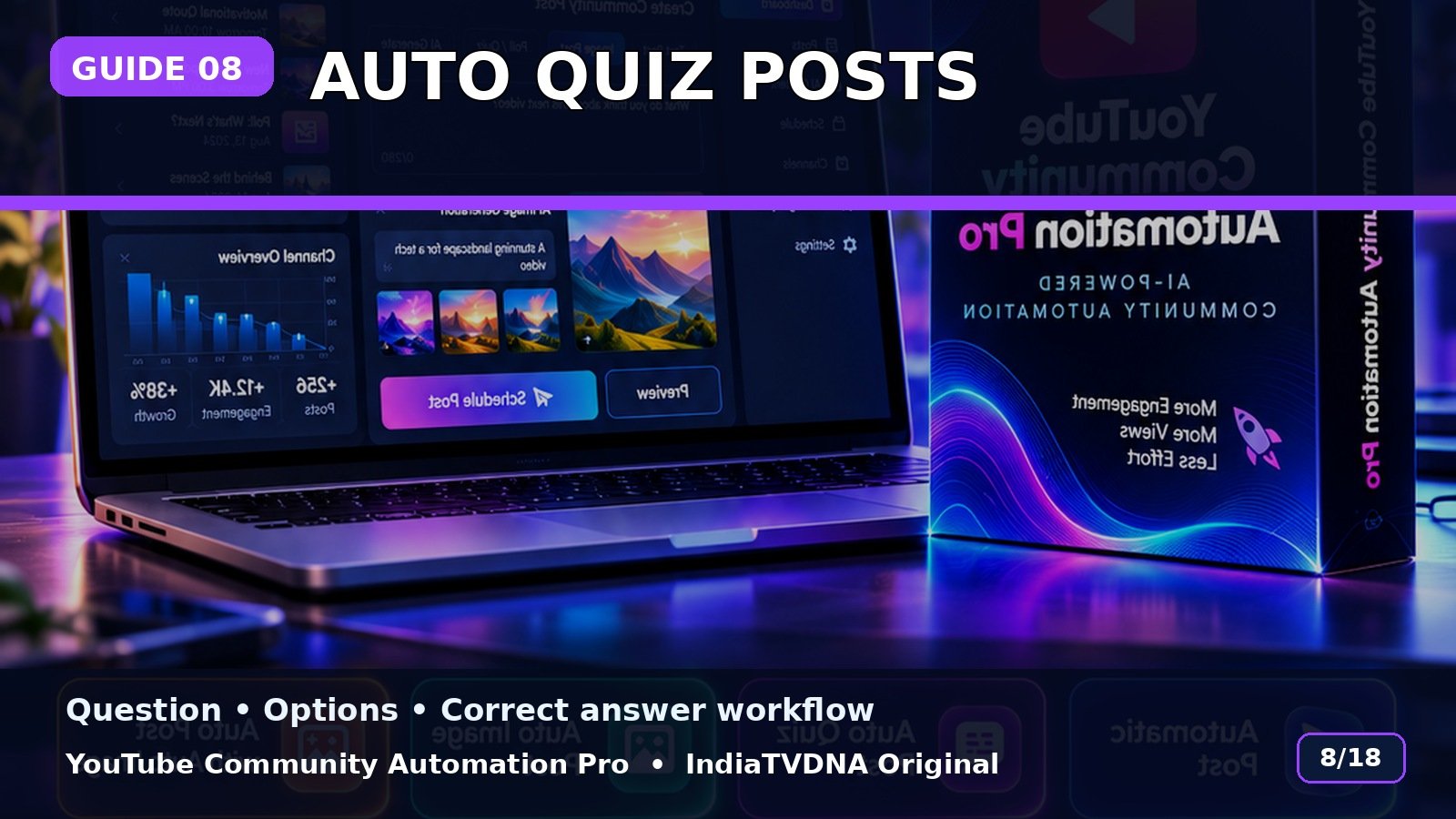 Auto Quiz Post: Question, Options और Correct Answer Workflow