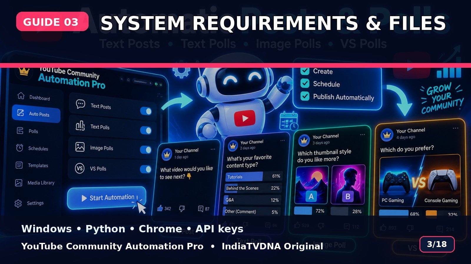 System Requirements, Required Files और Folder Structure System Requirements, Required Files और Folder Structure