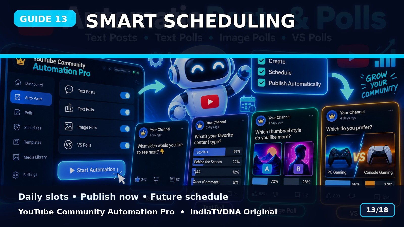 Smart Scheduling: Publish Now, Daily Slots और Future Posts Smart Scheduling: Publish Now, Daily Slots और Future Posts