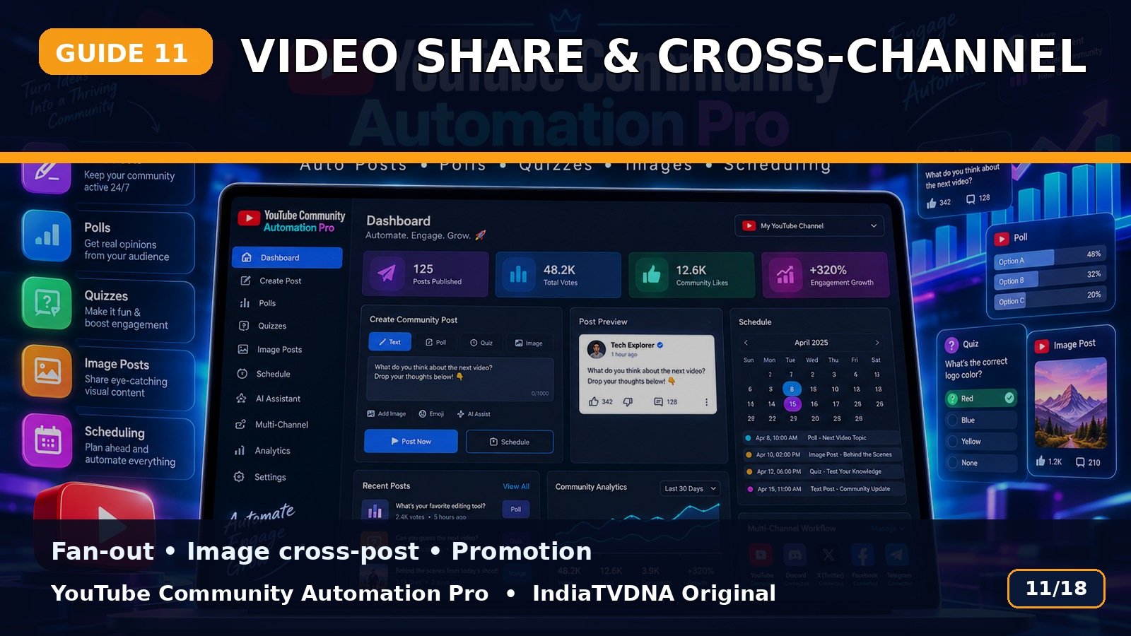 Video Share और Cross-Channel Promotion कैसे काम करता है? Video Share और Cross-Channel Promotion कैसे काम करता है?