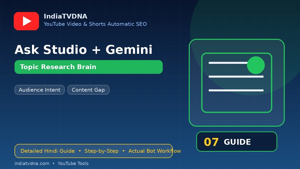 Ask Studio + Gemini Research Brain कैसे काम करता है?