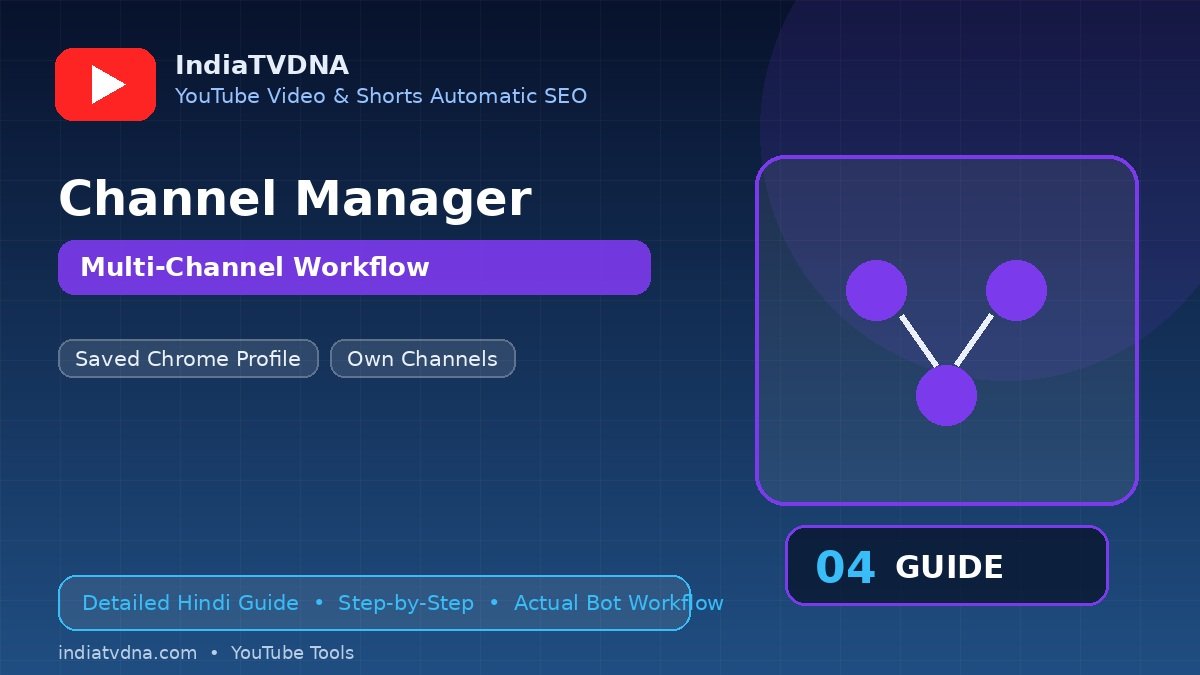 Channel Manager और Multi-Channel Workflow कैसे काम करता है?