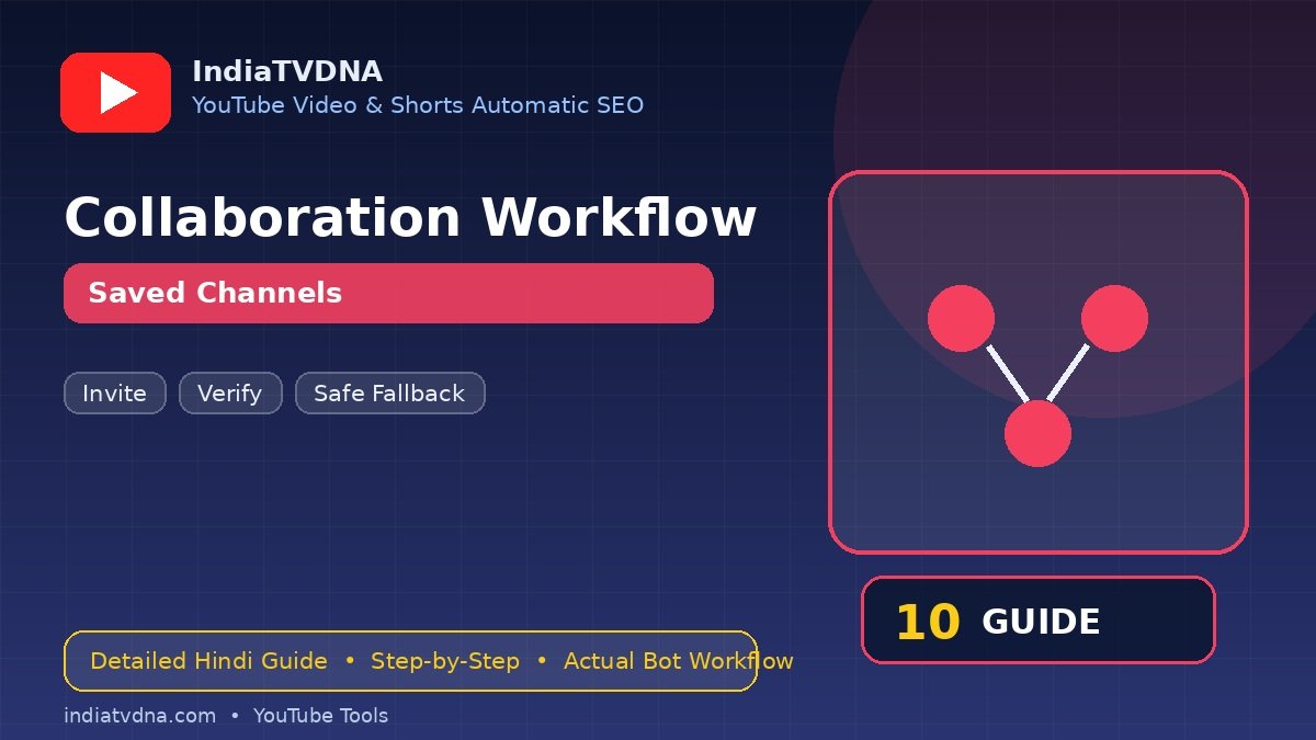 YouTube Collaboration Workflow — Saved Channels के साथ Safe Setup YouTube Collaboration Workflow — Saved Channels के साथ Safe Setup
