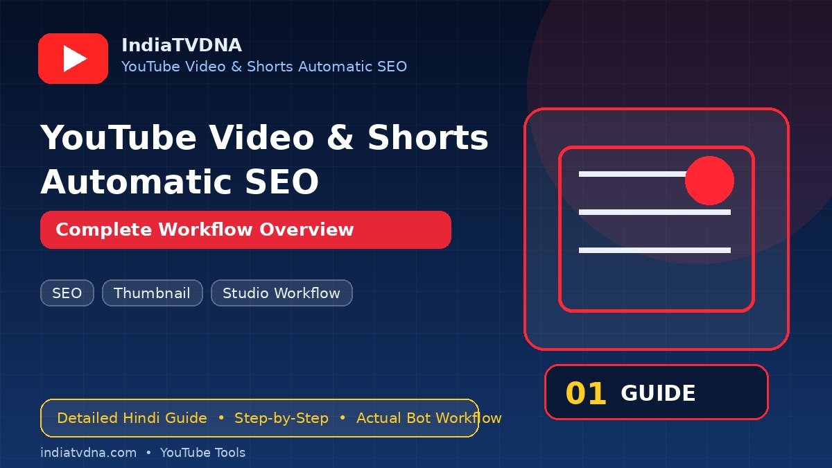 YouTube Video & Shorts Automatic SEO क्या है? Complete Overview