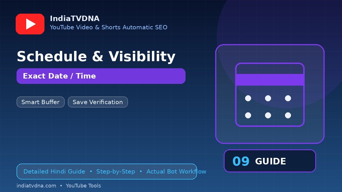 Schedule, Visibility और Exact Date/Time Workflow Guide Schedule, Visibility और Exact Date/Time Workflow Guide