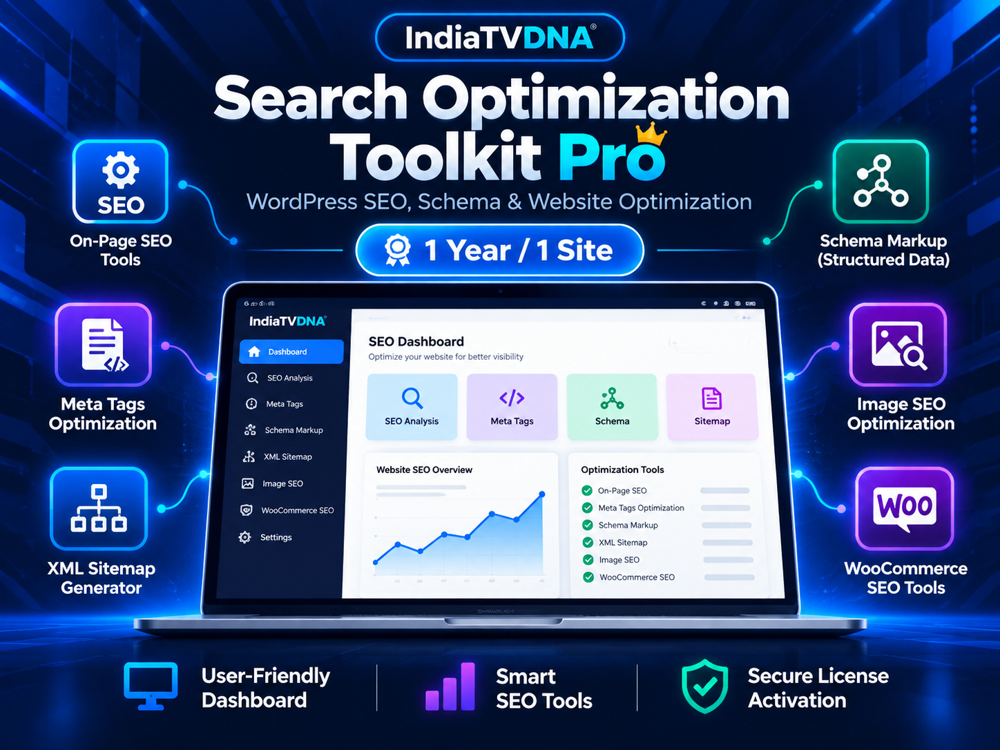 IndiaTVDNA SEO Toolkit Pro Banner-2 IndiaTVDNA Search Optimization Toolkit Pro – 1 Year / 1 Site