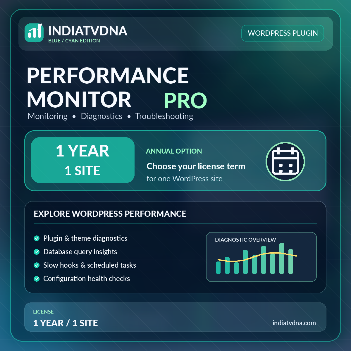 IndiaTVDNA_Performance_Monitor_1_Year_1_Site Indiatvdna Performance Monitor Pro – 1 Year / 1 Site