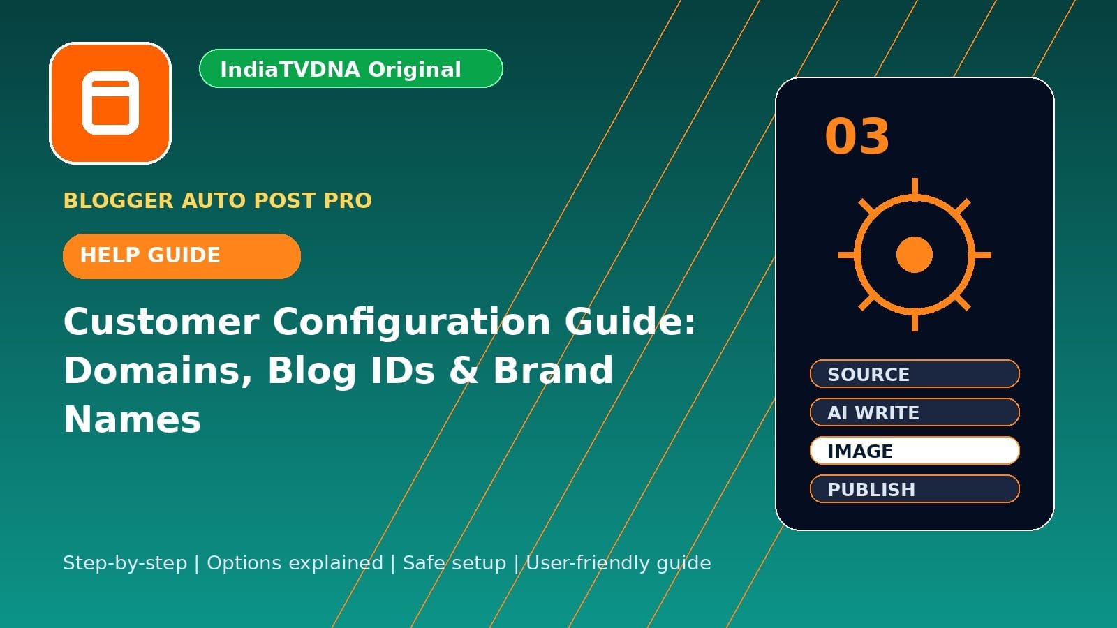 Customer Configuration Guide: Domains, Blog IDs aur Brand Names कैसे सेट करें Customer Configuration Guide: Domains, Blog IDs aur Brand Names कैसे सेट करें