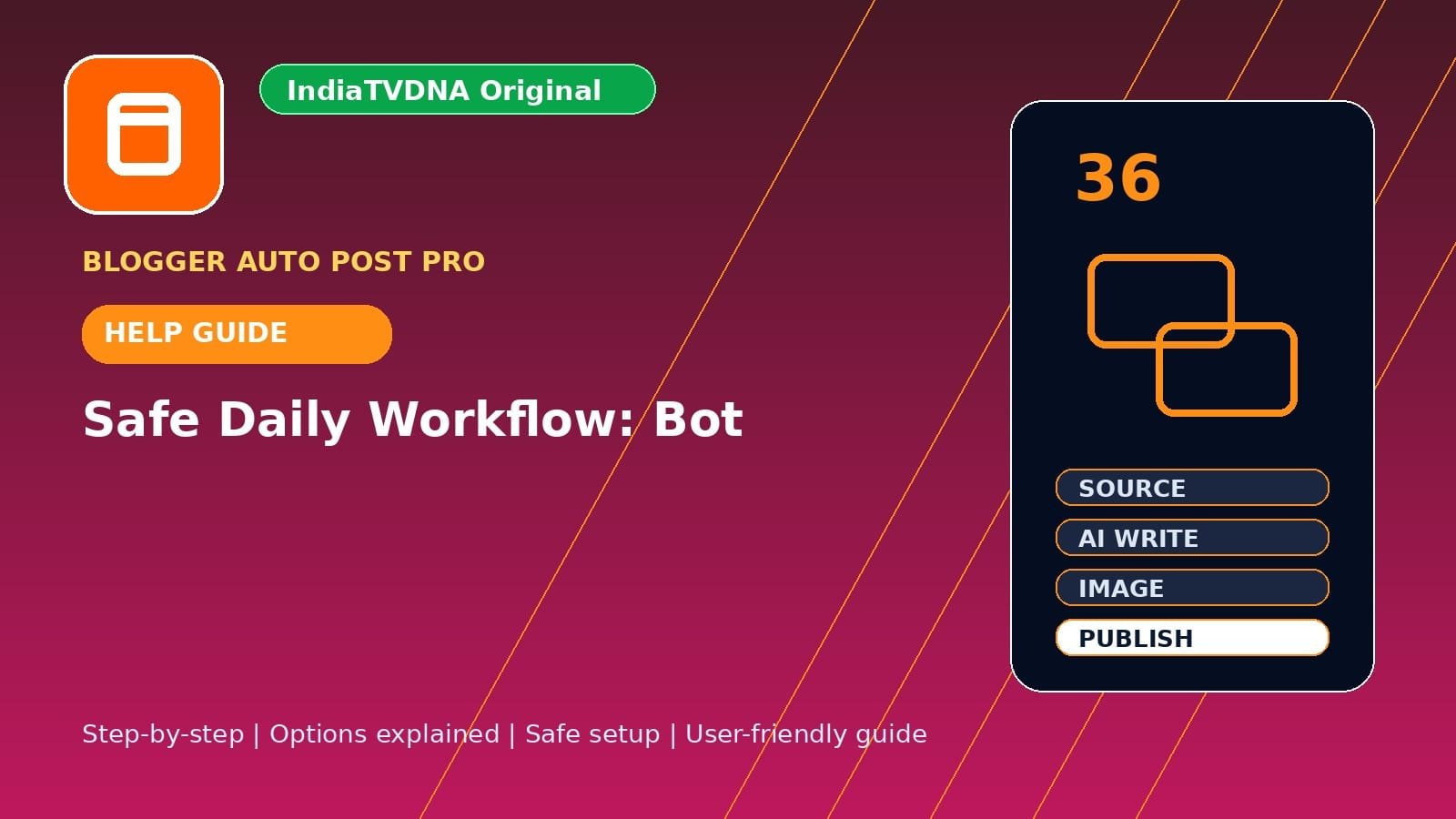 Blogger Auto Post Pro Safe Daily Workflow: रोज़ Bot कैसे चलाएँ Blogger Auto Post Pro Safe Daily Workflow: रोज़ Bot कैसे चलाएँ