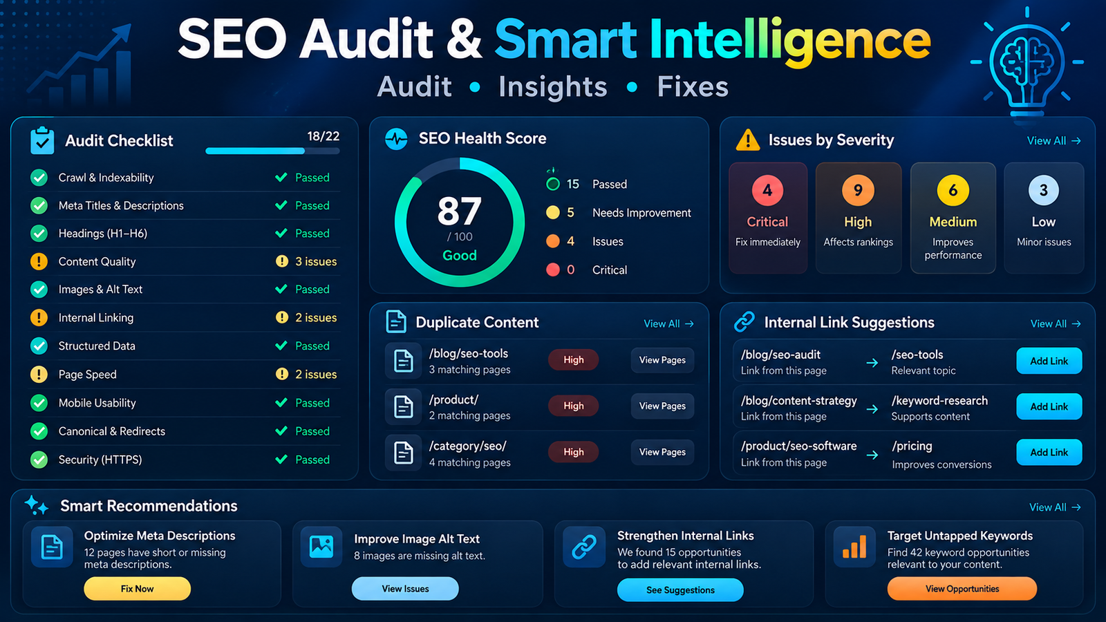 SEO audit duplicate checker internal links and smart intelligence