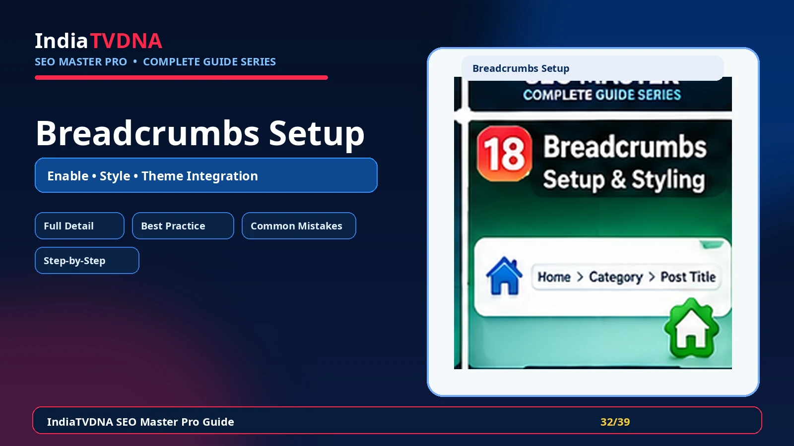 Breadcrumbs Step by Step Setup IndiaTVDNA SEO Master Pro Breadcrumbs setup step by step