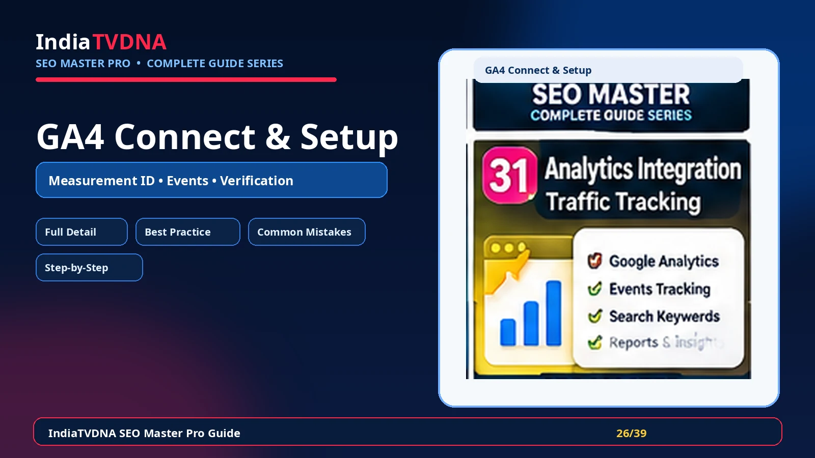 Google Analytics 4 Step by Step Setup IndiaTVDNA SEO Master Pro Google Analytics 4 setup step by step