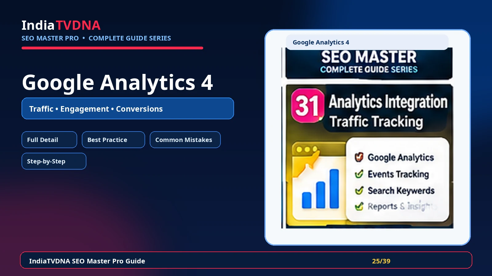 IndiaTVDNA SEO Master Pro Google Analytics 4 complete guide