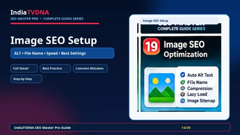 IndiaTVDNA SEO Master Pro Image SEO setup step by step