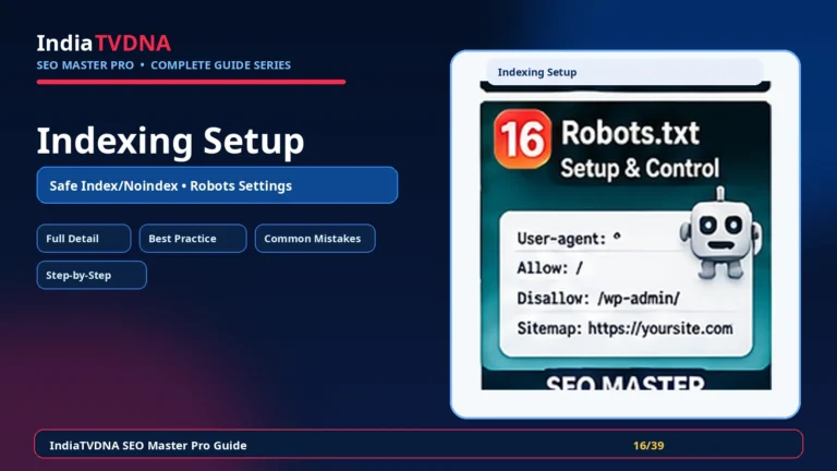 IndiaTVDNA SEO Master Pro Robots / Indexing Controls setup step by step