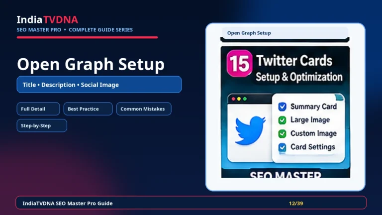 IndiaTVDNA SEO Master Pro Open Graph / Social Sharing setup step by step